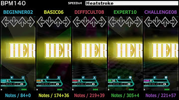 DDR / Heatstroke - SINGLE (DanceDanceRevolution X2)