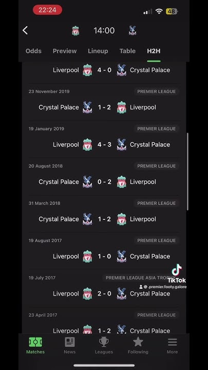 Liverpool Vs C Palace YouTube liverpool-vs-c-palace-youtube
