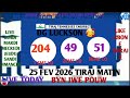 Good morning Results texas 26 fevrier 2026