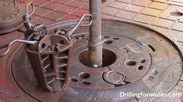 Functions of a Rotary Table on a Drilling Rig