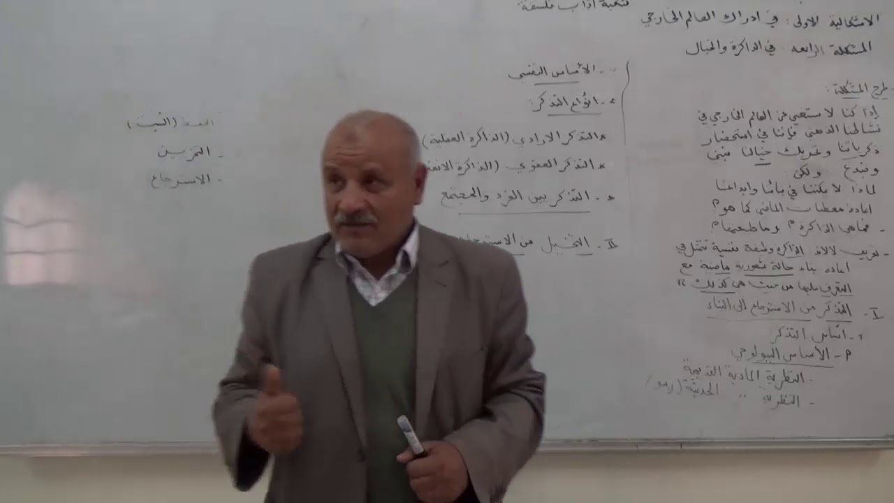 المشكلة الرابعة في الذاكرة و الخيال