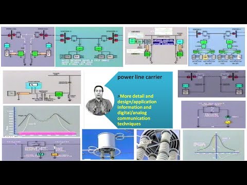 Video: Hvad er elektronisk bærelinje?