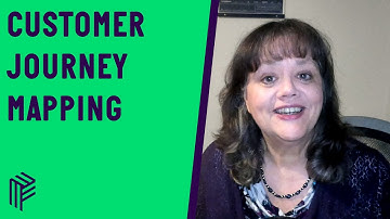 Customer Journey Mapping - Product Circle - October 2020