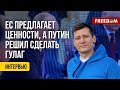 Дмитрий Гудков. Интервью (2023) Новости Украины