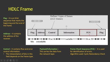 HDLC(High-level Data Link Control)
