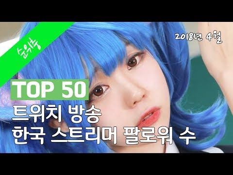트위치 방송 한국 스트리머 팔로워 수 TOP 50