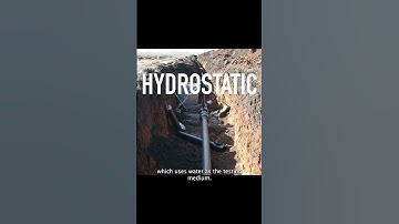 Pressure Testing Explained