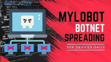 Botnet Apocalypse | The Threat That
