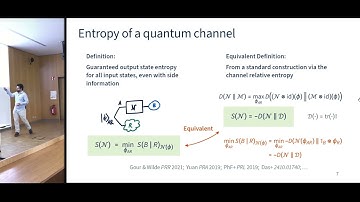 The thermal channel: maximum channel entropy principle & the microcanonical channel | Philippe Faist