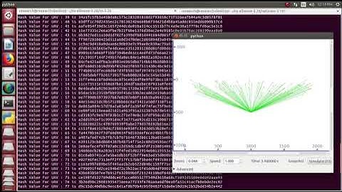 Performance Evaluation of Flying AD HOC Network Simulation | Network Simulation Projects