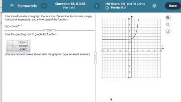 Graphing Exponential and Logarithms in MML