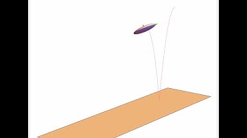 Lie group collision variational integrator - Example 3