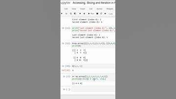 How to Slice Arrays in NumPy Like a Pro 🔪 | Python for Data Science and Analysis #shorts