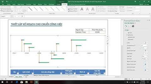 Bài 19 - Lập kế hoạch và theo dõi hoàn thành công việc trong Excel - Trung tâm tin học Thái Linh