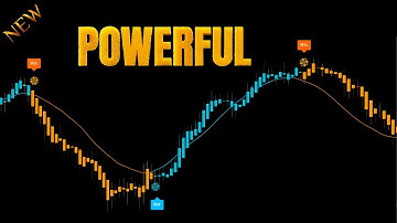 The #1 TradingView Indicator EVERY Trader Should Use in2025