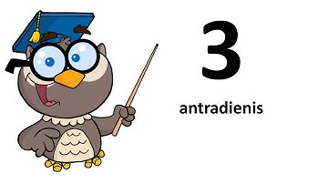 Learn Lithuanian # The days of the week