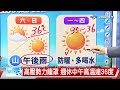 【立綱氣象報報】中午天氣悶熱 戶外活動防曬多喝水│中視晚間氣象 20260730