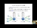 情報通信と人間社会第二回講義動画(山田 博仁)