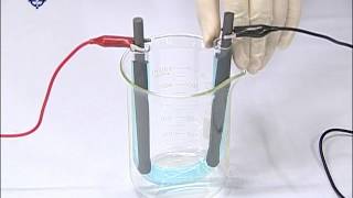 實驗1-4 硫酸銅溶液的電解