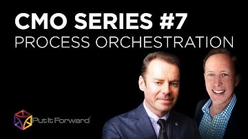 Chapter 7: The importance of Process Orchestration