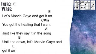 Miss Oli: Marvin Gaye - Charlie Puth & Meghan Trainor - Key of E
