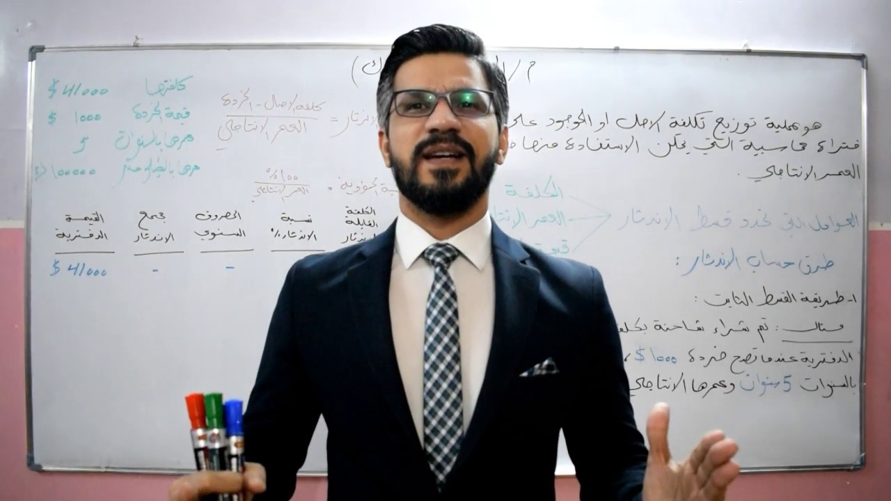 المحاسبة عن الاندثار(الاهلاك) (شرح الاندثار + طريقة القسط الثابت)