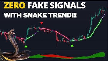 Best TradingView Indicator NO MORE FAKE SIGNAL: give perfect Signal