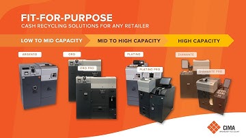 CIMA Product Solutions_Long Video