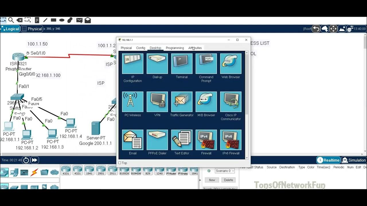 Ip Nat Inside Source Static Redundancy