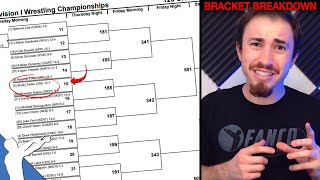 First Impressions of NCAA Wrestling Brackets (2021) | Unfiltered Reaction