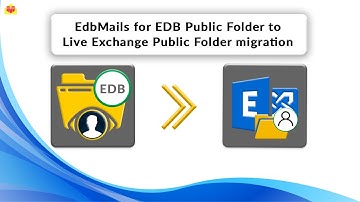 EdbMails for EDB Public folder to Live Exchange Public folder