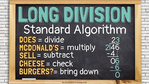 Long Division Using the Standard Algorithm