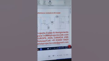 Power factor improvement and performance analysis in EV model