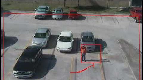 Real Time - Loitering Suspects - Smartsys Technology