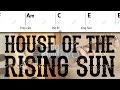 House Of The Rising Sun - Easy Guitar Lesson | The Animals - Basic Chords & Picking