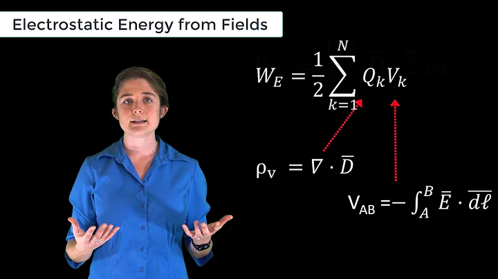 Electrostatic Energy from Fields — Lesson 14 - DayDayNews