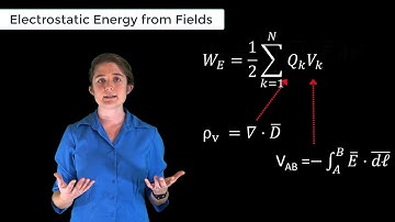 Electrostatic Energy from Fields — Lesson 14