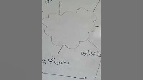 Class 6 Sindhi Lesson 2