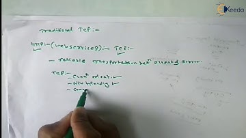 Traditional TCP 540x360