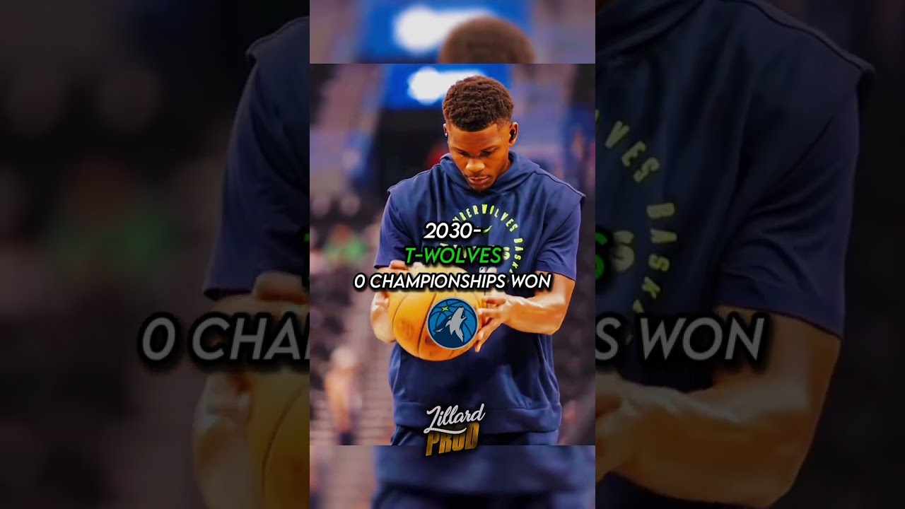 WOLLAB FT Kuminga Prod Nba Curryedit Nbaeditz Collab Shorts Blowup Video Funny