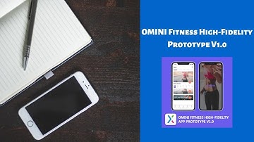 OMINI Fitness High Fidelity Prototype - Axure Template