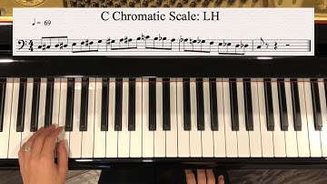 C Chromatic Scale (Level 1 RCM)