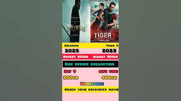 Sikander vs Tiger 3 Box office collection  || #salmankhan #sikandar #shorts #day9 #pawarzone