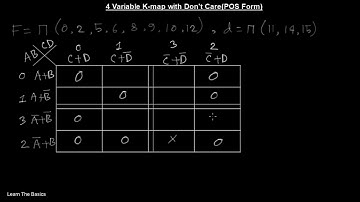 4-Variable K-map with Don