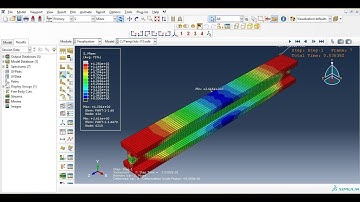 Abaqus tutorials - Non Linear analysis of a Cantilever I-Beam.