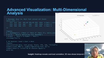UC Problem 4.4 – Data Mining Approach (Guided by Prof. Seyed Hossein Rouhani)