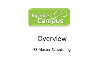 Understand Elementary Scheduling