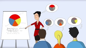 Dana Grigoras - Process Communication Model®