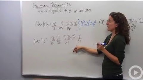 Electron Configuration