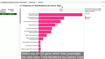 Oncomine® NGS Power Tools: Mutation Browser Getting Started -- Q4 2013 Release -- with captions